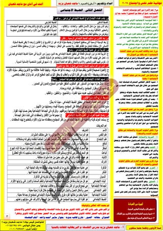 ‫أ‬–‫ثضيس‬ ‫ػًجةن‬ ‫ىةجس‬‫انفهعفة‬ ‫ىسرس‬‫م‬‫نهغةت‬ ‫انجصيمةٌية‬‫ثةنيٍية‬ ‫ظٍكّن‬ ‫خدية‬ ‫ونكٍٍة‬ ‫األونّن‬ ‫نعٍة‬
‫وخلسيو‬ ‫ايساد‬‫الصعيد‬‫أسطورة‬‫ثضيس‬ ‫ػًجةن‬ ‫ىةجس‬ ‫واجتم‬‫نفس‬‫علم‬‫نًائية‬‫اع‬9102‫شعباى‬‫ماجد‬‫مع‬‫أماى‬‫يف‬‫أنت‬
‫س‬3‫اندٍؼبة‬ ‫ىؤظعةت‬ ‫أُو‬ ً‫ى‬ ‫األظصة‬ ‫خًس‬ :
: ‫ج‬ ‫جسا‬ ‫ىِية‬ ‫اندًهيم)؟‬ ‫ىى‬ ‫رمأ‬ ‫أم‬ ‫(ؾح‬ ‫االجديةيية‬
‫ؾديدة‬ ‫(انًجةرة‬)
.1‫فيِة‬ ‫يٍؼة‬ ْ‫اند‬ ْ‫االون‬ ‫االجديةيية‬ ‫انيؤظعة‬ ‫اٌِة‬
‫االظةظية‬ َ‫خةجةخ‬ ‫ويؼجى‬ , ‫انجساية‬ ً‫ى‬ ‫انمفم‬.
.2‫وانعهّك‬ ‫االونية(انهغة‬ ‫وانيًةرف‬ ‫انيِةرات‬ ‫يدًهو‬
‫وانًةدا‬ ً‫وانسي‬‫ت‬) .
.3‫االٌيةط‬ ‫الةرة‬ ْ‫ف‬ ‫انفصد‬ ‫يدًهو‬ ‫انشي‬ ‫انّظك‬ ُْ
ْ‫ف‬ ‫ثًس‬ ‫فيية‬ َ‫ظيكدعج‬ ‫ىة‬ ‫خدسد‬ ْ‫اند‬ ‫انعهّكية‬
‫اندي‬ ‫انمصيلة‬ ‫الن‬ ‫االرصى‬ ‫انيؤظعةت‬
َ‫خفةيه‬ ‫في‬ ‫ثِة‬ ‫يدًةىم‬ ‫ظّف‬ َ‫اظصخ‬ ‫ىى‬ ‫ثِة‬ ‫يدًةىم‬
‫االجديةيية‬ َ‫ويالكةخ‬0ً‫االرصي‬ ‫ىى‬0
‫اندٍؼبة‬ ‫ييهية‬ ‫في‬ ‫انيسرظة‬ ‫وهةاف‬ ‫يسد‬ :
‫؟‬ ‫االجديةيية‬‫داه‬ ‫انعؤال‬ ً‫ى‬ ‫ثةنك‬ ‫رس‬
1‫انٍوةم‬ ‫كّايس‬ ‫واخدصام‬ ‫االٌقجةط‬ ‫يهي‬ ‫اندسريت‬. –
2ً‫ى‬ ‫انيجديى‬ ‫في‬ ‫ثةدوارُو‬ ‫نيلّىّا‬ ‫االفصاد‬ ‫ايساد‬
‫انيِةرات‬ ‫اكعةثِو‬ ‫رالل‬.
-3‫االخجةُةت‬ ‫واكعةثِو‬ ‫انعهجية‬ ‫اخجةُةخِو‬ ‫خًسيم‬
‫وانعهيية‬ ‫انؿديدة‬.
‫س‬5‫اندٍؼبة‬ ‫ييهية‬ ‫في‬ ‫انيسرظة‬ ‫دور‬ ‫:وفح‬
‫ىِية‬ ‫؟‬ ‫االجديةيية‬
- 1‫اثٍةء‬ ‫نديةظك‬ ‫انيؼدصك‬ ‫انزلةفي‬ ‫االلةر‬ ‫خٍيية‬
ً‫ى‬ ‫انيجديى‬ ‫ةاخجةُةت‬ ‫كيو‬ ‫ٌلم‬ ‫رالل‬ ً‫ى‬ ‫انيجديى‬
‫جيم‬ ‫اني‬ ‫جيم‬.
– 2‫ويدلق‬ َ‫ظهّك‬ ‫يقجك‬ ‫كيف‬ ‫انمةنت‬ ‫خًهيو‬
‫االجديةيية‬ ‫انيًةييص‬ ‫خالاو‬ ‫ثمصيلة‬ َ‫أُساف‬.
– 3‫خدي‬ َ‫نمالث‬ ‫خعٍة‬ ‫كسوة‬ ‫انيًهو‬ ‫يكّن‬ ‫ان‬ ‫يجت‬
‫ظهم‬ ‫ىؿسر‬ ‫فيًهو‬ ‫انمالب‬ َ‫ث‬ ‫يلدسي‬‫وىًصفة‬ ‫ة‬
‫نهمفم‬ ‫ثةنٍعجة‬.
‫انيجديى‬ ‫خلسم‬ ‫في‬ ‫انيسرظة‬ ‫دور‬ ‫وفح‬ :‫؟‬: ‫ج‬
‫في‬ ‫االظصة‬ ‫ثًس‬ ‫انزةٌية‬ ‫انيصخجة‬ ‫في‬ ‫انيسرظة‬ ‫خأخي‬
‫جييى‬ ‫ثةيساد‬ ‫وخلّم‬ ‫االجديةيية‬ ‫اندٍؼبة‬
‫وانجسٌية‬ ‫وانعهّكية‬ ‫وانيًصفية‬ ‫انٍفعية‬ ‫انجّاٌت‬
ً‫وٌةفًي‬ ً‫ؾةندي‬ ‫افصاد‬ ‫ارصاج‬ ‫اجم‬ ً‫ى‬ ‫واالرالكية‬
‫نهيجديى‬.
‫س‬7‫ٌة‬ :‫ىلةثم‬ ‫في‬ ‫وانعيةخة‬ ‫انيصوٌة‬ ‫أظهّب‬ ‫كغ‬
‫؟‬ ‫واندعهك‬ ‫اندؼسد‬ ‫أظهّب‬
11–‫وانعيةخة‬ ‫انيصوٌة‬‫االثٍةء‬ ‫ىٍةكؼة‬ ‫في‬ ‫:خديزم‬
‫ويجًم‬ .‫ىًةرفدِو‬ ‫وكجّل‬ ‫وافكةرُو‬ ‫ارااِو‬ ‫وخلجم‬
‫ثةنٍفط‬ ‫ثةنزلة‬ ‫يؼًصون‬ ‫االثٍةء‬.
2–‫اندؼسد‬‫ىٍةكؼة‬ ‫دون‬ ‫االثٍةء‬ ‫واراء‬ ‫افكةر‬ ‫وُّرفـ‬
‫انية‬ ‫االثٍةء‬ ‫يلةب‬ ‫في‬ ‫واالفصاط‬‫وانيًٍّي‬ ‫دي‬0‫ويؤدي‬
‫انزّف‬ ‫اني‬ ‫ثةالثٍةء‬
‫واالٌدصاف‬
‫س‬8‫اظهّب‬ ‫ىلةثم‬ ‫في‬ ‫اندضم‬ ‫اظهّب‬ ً‫ثي‬ ‫كةرن‬ :
‫؟‬ ‫انضااسة‬ ‫وانديةية‬ ‫اندسنيم‬
1–‫اندضم‬‫نهددكو‬ ‫ىصٌة‬ ‫نلّايس‬ ‫االثةء‬ ‫وفى‬ ُّ :
‫في‬ ‫وىؼةركدِو‬ ‫ارااِو‬ ‫واخدصام‬ ‫ظهّكِو‬ ‫وفجك‬
‫يؼًصون‬ ‫االثٍةء‬ ‫يجًم‬ ‫ىية‬ ‫انلصار‬ ‫اخزةذ‬
‫وانجًس‬ َ‫ػزؿيد‬ ‫ثةخضان‬‫اندًؿت‬ ً‫ي‬.
2–: ‫اندسنيم‬‫االثٍةء‬ ‫الخديةجةت‬ ‫انفّري‬ ‫االػجةع‬ ُّ‫و‬
‫اثٍةاِو‬ ً‫ى‬ ‫ثسال‬ ‫االجديةيية‬ ‫ثةالدوار‬ ‫االثةء‬ ‫وكيةم‬
‫اني‬ ‫يؤدي‬ ‫ىية‬ ‫انضااسة‬ ‫وخيةيدِو‬
‫خديم‬ ‫يهي‬ ‫كسرخِو‬ ‫ويسم‬ ‫االثةء‬ ‫يهي‬ ‫االثٍةء‬ ‫ايديةدية‬
‫انيعؤنية‬
َ‫وخّفيل‬ ‫خًةني‬ ‫اهلل‬ ‫ثديس‬ ‫خو‬
‫ا‬ ‫ويهو‬ ‫وانيٍمق‬ ‫انفهعفة‬ ‫ىةدة‬ ‫ػصح‬ ‫ىى‬ ‫رةٌّي‬ ‫رةنزة‬ ‫في‬ ‫اهلل‬ ‫ثةذن‬ ‫ريص‬ ‫يهي‬ ‫ٌصاكو‬‫واالجديةع‬ ‫نٍفط‬
‫وػكصا‬ ‫رةٌّي‬ ‫رةنزة‬ ‫في‬ ‫ىًٍة‬ ‫اندجض‬ ‫ظصية‬ ‫وٌديٍي‬ ‫نكو‬ ‫فجةندّفيق‬ ‫رةٌّي‬ ‫نزةنزة‬ ‫اندجض‬ ‫ثةب‬ ‫فدح‬ ‫خو‬
‫ىغةغة‬ : ‫انًٍّان‬‫انًجّر‬‫ثسوية‬ َ‫كةفي‬ ‫ػةرع‬‫واخس‬ ‫أجيس‬ ‫ظةيجص‬ ‫ثجّار‬‫انيغعهة‬ ‫أىةم‬
‫االجديةيي‬ ‫انقجك‬ : ‫انزةٌي‬ ‫انفؿم‬
3
 