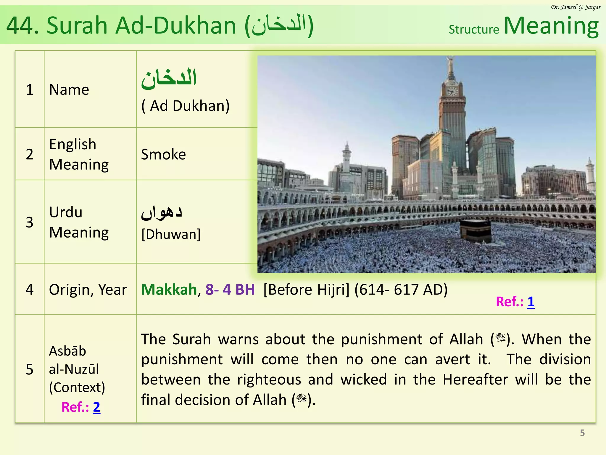Al Quran (Chapter 44): Surah Ad-Dukhan [The Smoke] | PDF