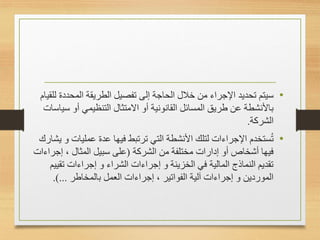 •
‫سيتم‬
‫المحددة‬ ‫الطريقة‬ ‫تفصيل‬ ‫إلى‬ ‫الحاجة‬ ‫خالل‬ ‫من‬ ‫اإلجراء‬ ‫تحديد‬
‫للقيام‬
‫س‬ ‫أو‬ ‫التنظيمي‬ ‫االمتثال‬ ‫أو‬ ‫القانونية‬ ‫المسائل‬ ‫طريق‬ ‫عن‬ ‫باألنشطة‬
‫ياسات‬
‫الشركة‬
.
•
‫ستخدم‬ُ‫ت‬
‫عمليا‬ ‫عدة‬ ‫فيها‬ ‫ترتبط‬ ‫التي‬ ‫األنشطة‬ ‫لتلك‬ ‫اإلجراءات‬
‫يشارك‬ ‫و‬ ‫ت‬
‫الشركة‬ ‫من‬ ‫مختلفة‬ ‫إدارات‬ ‫أو‬ ‫أشخاص‬ ‫فيها‬
(
‫إجر‬ ، ‫المثال‬ ‫سبيل‬ ‫على‬
‫اءات‬
‫تقي‬ ‫إجراءات‬ ‫و‬ ‫الشراء‬ ‫إجراءات‬ ‫و‬ ‫الخزينة‬ ‫في‬ ‫المالية‬ ‫النماذج‬ ‫تقديم‬
‫يم‬
‫بالمخاطر‬ ‫العمل‬ ‫إجراءات‬ ، ‫الفواتير‬ ‫آلية‬ ‫إجراءات‬ ‫و‬ ‫الموردين‬
.)...
 