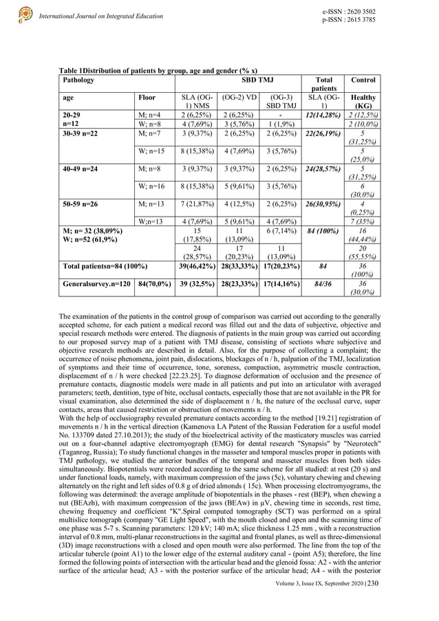 "Differential diagnosis of patients with temporomandibular joint pain