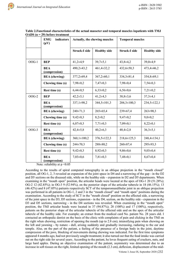 "Differential diagnosis of patients with temporomandibular joint pain