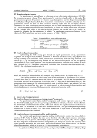 The application of fuzzy Delphi method for the development of STEM ...