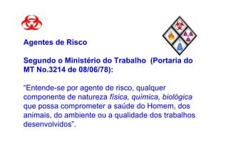 Agentes de Risco

Segundo o Ministério do Trabalho (Portaria do
MT No.3214 de 08/06/78):

“Entende-se por agente de risco, qualquer
componente de natureza física, química, biológica
que possa comprometer a saúde do Homem, dos
animais, do ambiente ou a qualidade dos trabalhos
desenvolvidos”.
 
