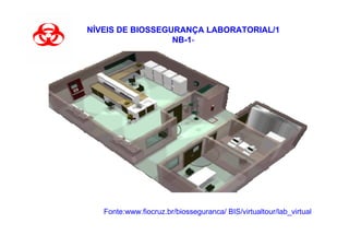 NÍVEIS DE BIOSSEGURANÇA LABORATORIAL/1
                  NB-1-




   Fonte:www.fiocruz.br/biosseguranca/ BIS/virtualtour/lab_virtual
 