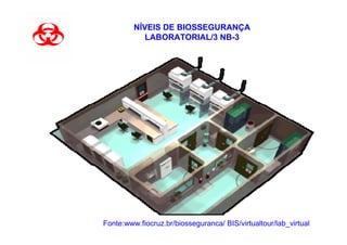 NÍVEIS DE BIOSSEGURANÇA
            LABORATORIAL/3 NB-3




Fonte:www.fiocruz.br/biosseguranca/ BIS/virtualtour/lab_virtual
 