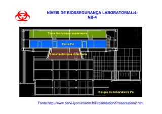 NÍVEIS DE BIOSSEGURANÇA LABORATORIAL/4-
                       NB-4




Fonte:http://www.cervi-lyon.inserm.fr/Presentation/Presentation2.htm
 