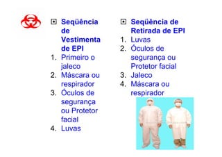 Seqüência          Seqüência de
     de                 Retirada de EPI
     Vestimenta    1.   Luvas
     de EPI        2.   Óculos de
1.   Primeiro o         segurança ou
     jaleco             Protetor facial
2.   Máscara ou    3.   Jaleco
     respirador    4.   Máscara ou
3.   Óculos de          respirador
     segurança
     ou Protetor
     facial
4.   Luvas
 