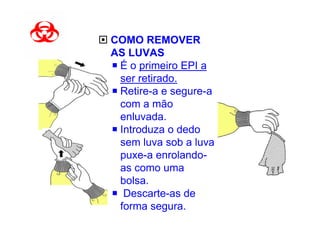 COMO REMOVER
AS LUVAS
 É o primeiro EPI a
 ser retirado.
 Retire-a e segure-a
 com a mão
 enluvada.
 Introduza o dedo
 sem luva sob a luva
 puxe-a enrolando-
 as como uma
 bolsa.
  Descarte-as de
 forma segura.
 