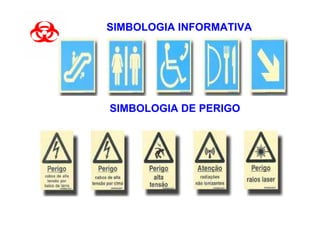 SIMBOLOGIA INFORMATIVA




SIMBOLOGIA DE PERIGO
 