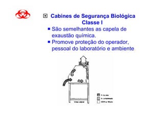 Cabines de Segurança Biológica
            Classe I
São semelhantes as capela de
exaustão química.
Promove proteção do operador,
pessoal do laboratório e ambiente.
 