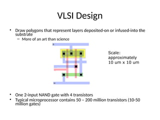 Single Gate In Microprocessor Comprehensive Fundamentals of VLSI Chip Design and EDA Tools | PPT