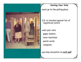 Casting Your Vote

-must go to the polling place




-I.D. is checked against list of
  registered voters


-cast your vote
  paper ballots
  lever machines
  punch cards
  computer


-you may encounter an exit poll
 