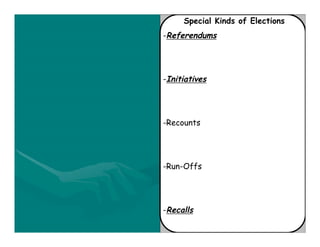 Special Kinds of Elections
-Referendums




-Initiatives




-Recounts




-Run-Offs




-Recalls
 