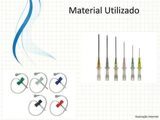 Material Utilizado




                Ilustração internet
 