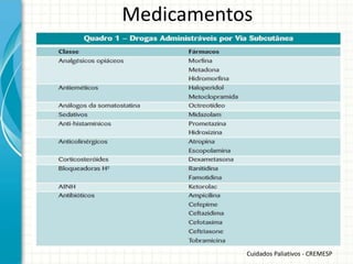 Medicamentos




           Cuidados Paliativos - CREMESP
 