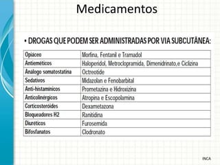 Medicamentos




               INCA
 