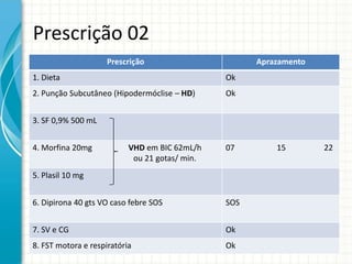 Prescrição 02
                     Prescrição                       Aprazamento
1. Dieta                                        Ok
2. Punção Subcutâneo (Hipodermóclise – HD)      Ok


3. SF 0,9% 500 mL


4. Morfina 20mg            VHD em BIC 62mL/h    07        15        22
                            ou 21 gotas/ min.
5. Plasil 10 mg


6. Dipirona 40 gts VO caso febre SOS            SOS


7. SV e CG                                      Ok
8. FST motora e respiratória                    Ok
 