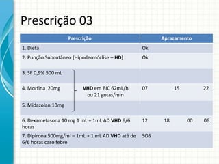 Prescrição 03
                    Prescrição                          Aprazamento
1. Dieta                                          Ok
2. Punção Subcutâneo (Hipodermóclise – HD)        Ok

3. SF 0,9% 500 mL

4. Morfina 20mg           VHD em BIC 62mL/h       07         15        22
                           ou 21 gotas/min
5. Midazolan 10mg

6. Dexametasona 10 mg 1 mL + 1mL AD VHD 6/6       12    18        00   06
horas
7. Dipirona 500mg/ml – 1mL + 1 mL AD VHD até de   SOS
6/6 horas caso febre
 