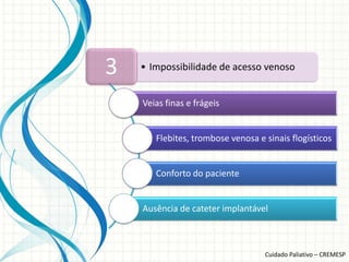 3   • Impossibilidade de acesso venoso


    Veias finas e frágeis


       Flebites, trombose venosa e sinais flogísticos


       Conforto do paciente


    Ausência de cateter implantável



                                   Cuidado Paliativo – CREMESP
 