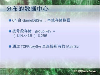 分布的数据中心 64 台 GameDBSvr ，本地存储数据 按号段存储  group key  =  （ UIN>>16 ） %256  通过 TCPProxySvr 全连接所有的 MainSvr 