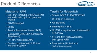 Tmedia for Metaswitch Certification- an FAQ Session | PDF