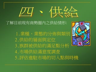 了解目前現有商勢圈內之供給情形:
1.業種、業態的分佈與類別
2.供給的層面與定位
3.族群被供給的滿足點分析
4.市場供給滿意度調查
5.評估進駐市場的切入點與時機
 