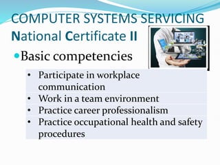 440064845-Introduction-Computer-Systems-Servicing-Nc-II.pptx