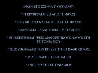 «ΝΑΟΙ ΣΤΟ ΣΧΗΜΑ Τ’ ΟΥΡΑΝΟΥ»
* ΤΙ ΚΡΥΒΕΤΑΙ ΠΙΣΩ ΑΠΟ ΤΗ ΦΡΑΣΗ;
* ΠΟΥ ΜΠΟΡΕΙ ΝΑ ΟΔΗΓΕΙ ΑΥΤΗ Η ΦΡΑΣΗ;
* ΦΑΝΤΑΣΙΑ – ΑΛΛΗΓΟΡΙΑ – ΜΕΤΑΦΟΡΑ
* ΕΠΙΣΚΕΠΤΟΜΑΙ ΤΡΕΙΣ ΔΙΑΦΟΡΕΤΙΚΟΥΣ ΝΑΟΥΣ ΣΤΗ
ΓΕΙΤΟΝΙΑ ΜΟΥ
* ΠΩΣ ΥΠΟΒΑΛΛΕΙ ΤΟΝ ΕΠΙΣΚΕΠΤΗ Ο ΚΑΘΕ ΧΩΡΟΣ;
* ΜΙΑ ΞΕΝΑΓΗΣΗ – ΕΚΠΛΗΞΗ
* ΓΝΩΡΙΖΩ ΤΗ ΓΕΙΤΟΝΙΑ ΜΟΥ
 