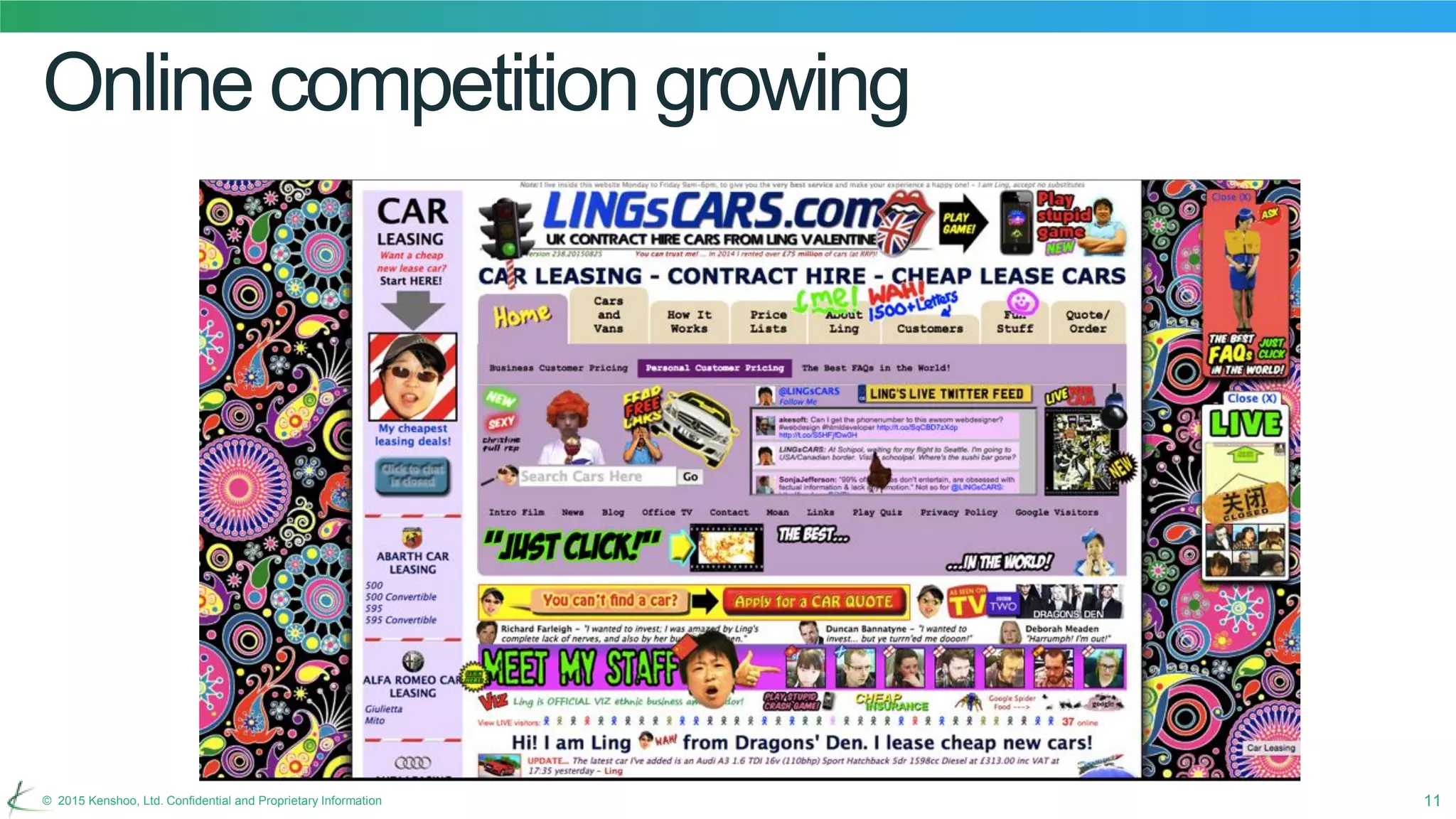 11© 2015 Kenshoo, Ltd. Confidential and Proprietary Information
Online competition growing
 