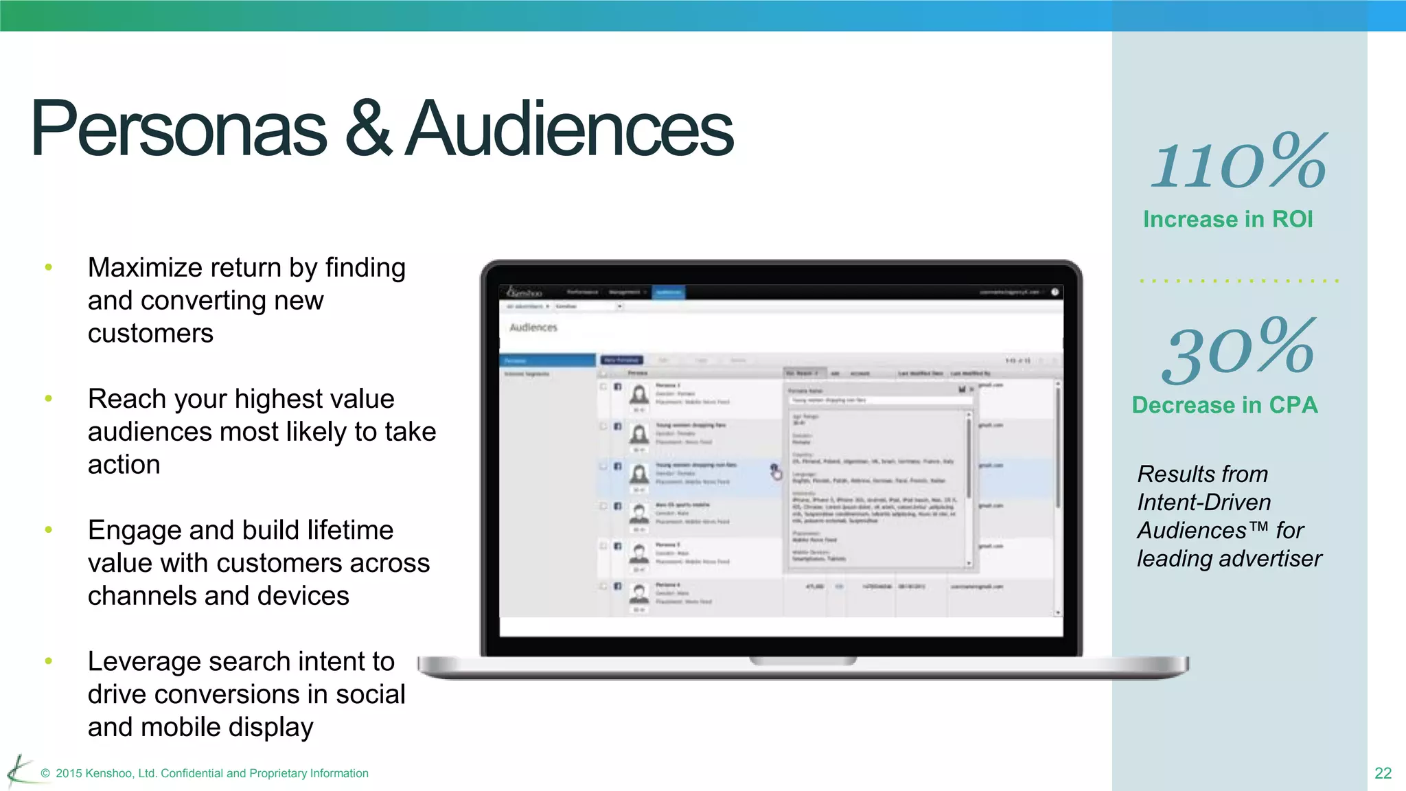 22© 2015 Kenshoo, Ltd. Confidential and Proprietary Information
Personas &Audiences
• Maximize return by finding
and converting new
customers
• Reach your highest value
audiences most likely to take
action
• Engage and build lifetime
value with customers across
channels and devices
• Leverage search intent to
drive conversions in social
and mobile display
Increase in ROI
110%
30%
Decrease in CPA
Results from
Intent-Driven
Audiences™ for
leading advertiser
 