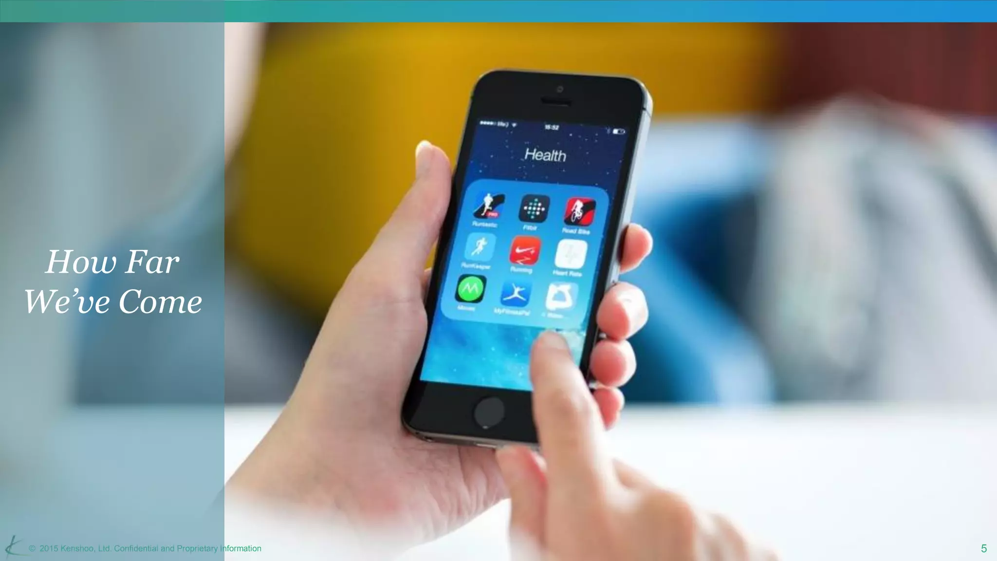 5© 2015 Kenshoo, Ltd. Confidential and Proprietary Information
How Far
We’ve Come
 