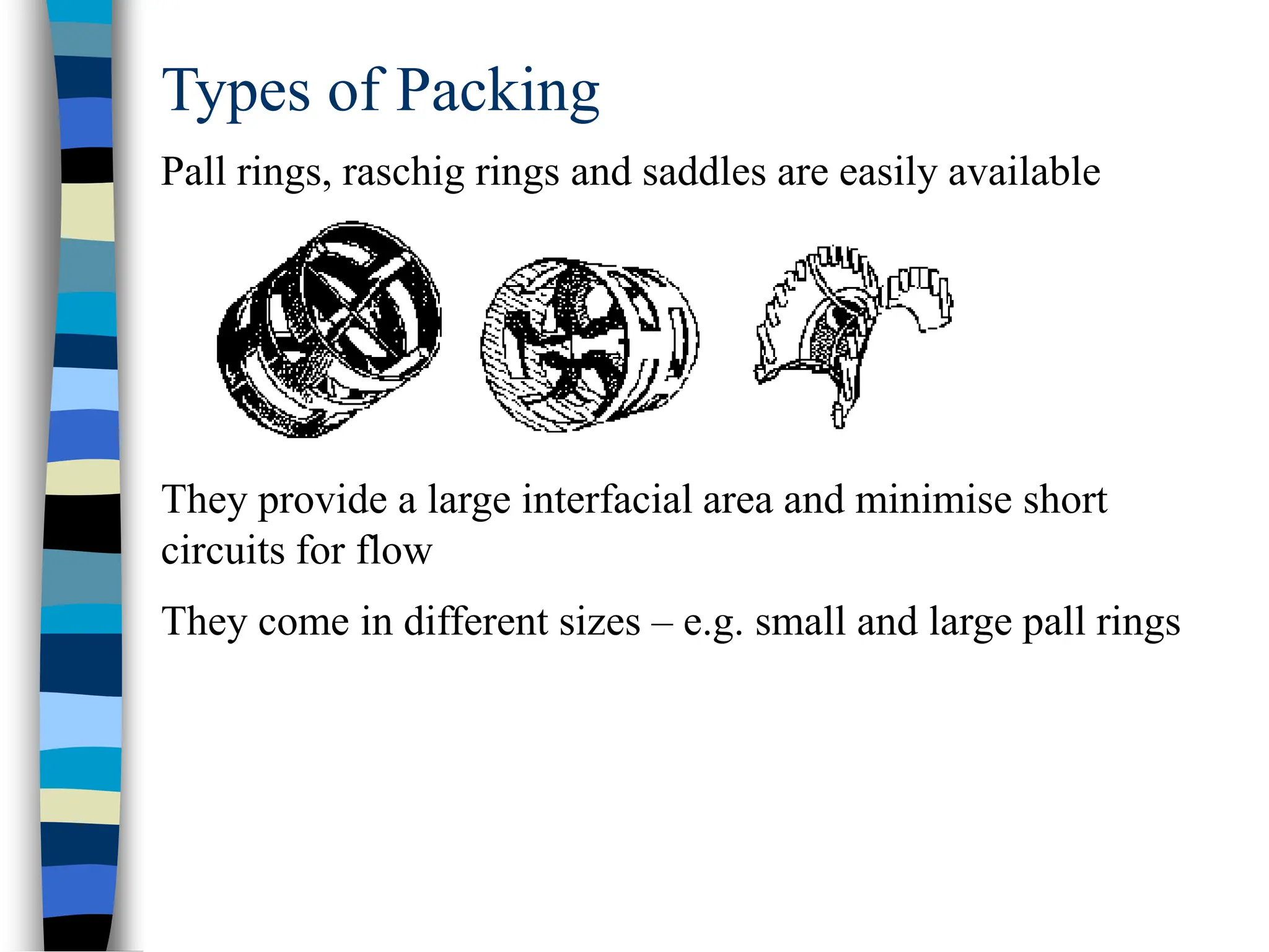 Types of Packing
Pall rings, raschig rings and saddles are easily available
They provide a large interfacial area and minimise short
circuits for flow
They come in different sizes – e.g. small and large pall rings
 