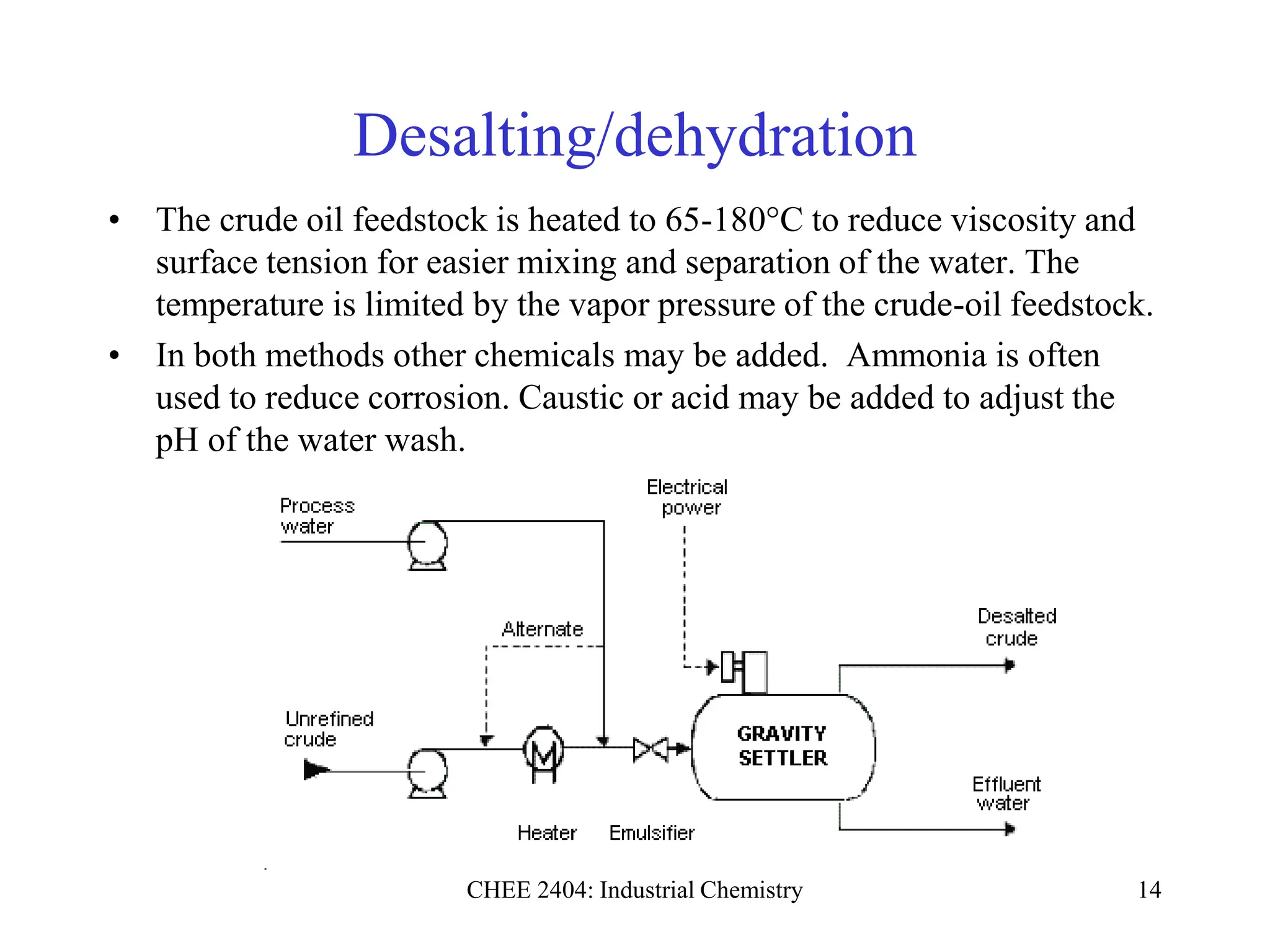 CHEE 2404: Industrial Chemistry 14
Desalting/dehydration
• The crude oil feedstock is heated to 65-180°C to reduce viscosity and
surface tension for easier mixing and separation of the water. The
temperature is limited by the vapor pressure of the crude-oil feedstock.
• In both methods other chemicals may be added. Ammonia is often
used to reduce corrosion. Caustic or acid may be added to adjust the
pH of the water wash.
 