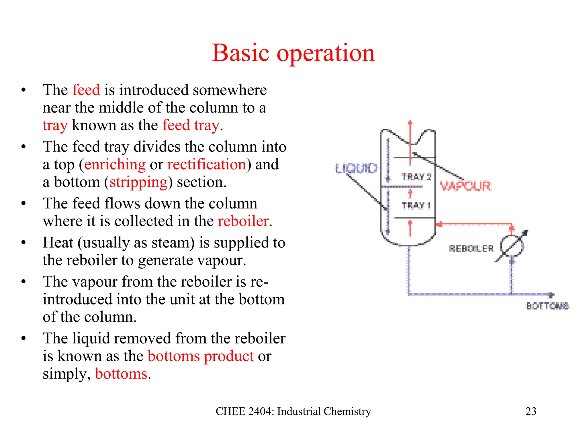 CHEE 2404: Industrial Chemistry 23
Basic operation
• The feed is introduced somewhere
near the middle of the column to a
tray known as the feed tray.
• The feed tray divides the column into
a top (enriching or rectification) and
a bottom (stripping) section.
• The feed flows down the column
where it is collected in the reboiler.
• Heat (usually as steam) is supplied to
the reboiler to generate vapour.
• The vapour from the reboiler is re-
introduced into the unit at the bottom
of the column.
• The liquid removed from the reboiler
is known as the bottoms product or
simply, bottoms.
 