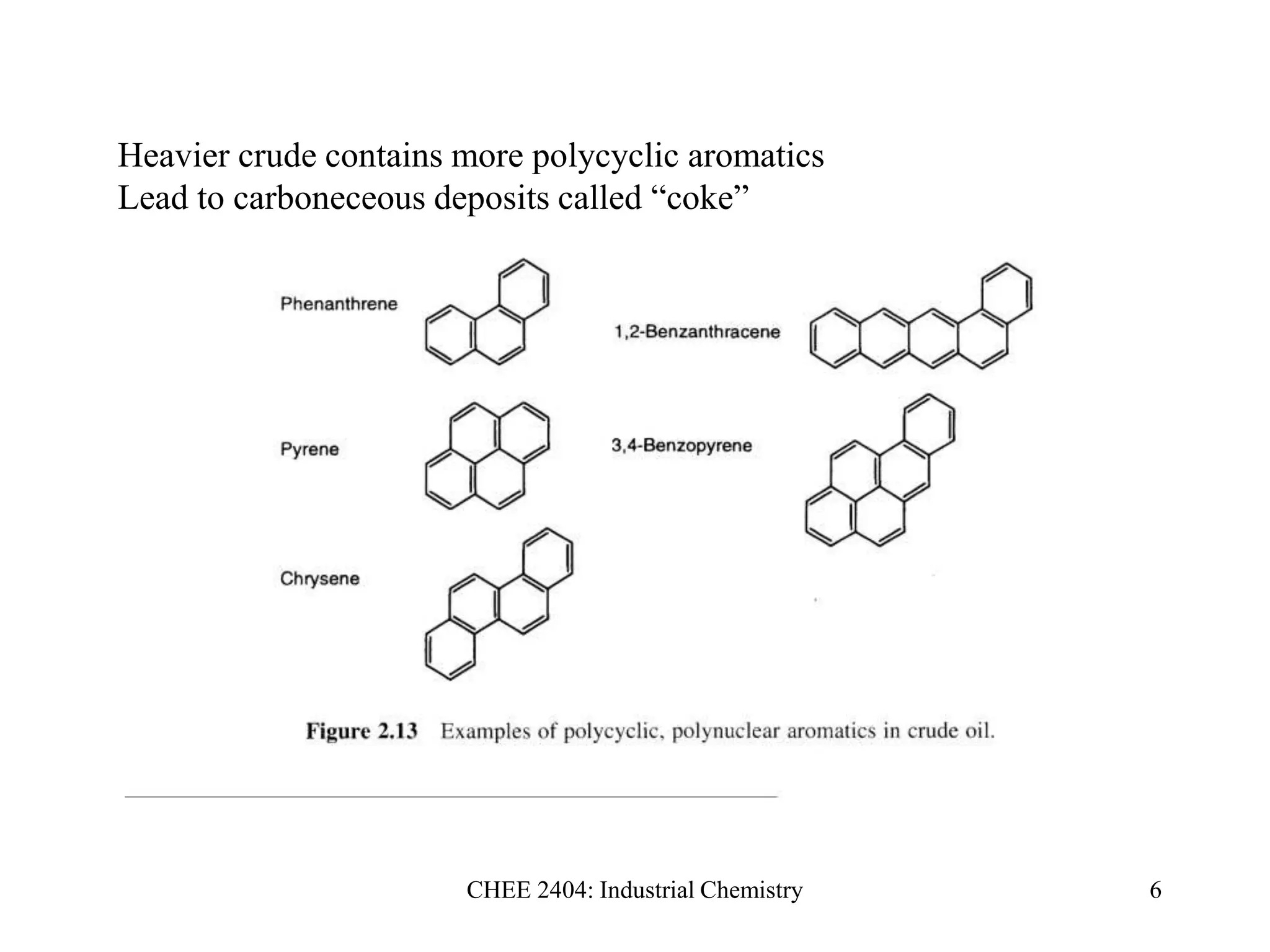 CHEE 2404: Industrial Chemistry 6
Heavier crude contains more polycyclic aromatics
Lead to carboneceous deposits called “coke”
 