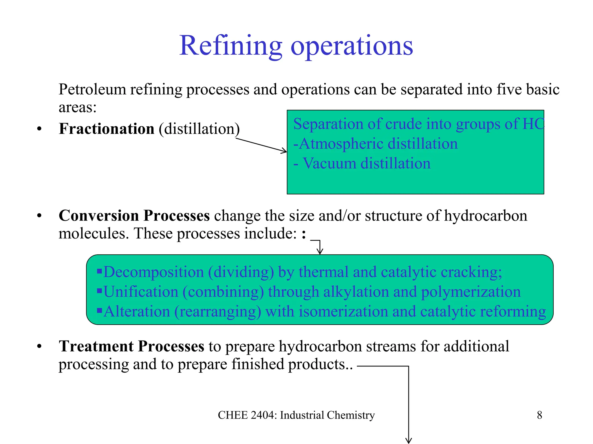 CHEE 2404: Industrial Chemistry 8
Refining operations
Petroleum refining processes and operations can be separated into five basic
areas:
• Fractionation (distillation)
• Conversion Processes change the size and/or structure of hydrocarbon
molecules. These processes include: :
• Treatment Processes to prepare hydrocarbon streams for additional
processing and to prepare finished products..
Separation of crude into groups of HC
-Atmospheric distillation
- Vacuum distillation
Decomposition (dividing) by thermal and catalytic cracking;
Unification (combining) through alkylation and polymerization
Alteration (rearranging) with isomerization and catalytic reforming
 