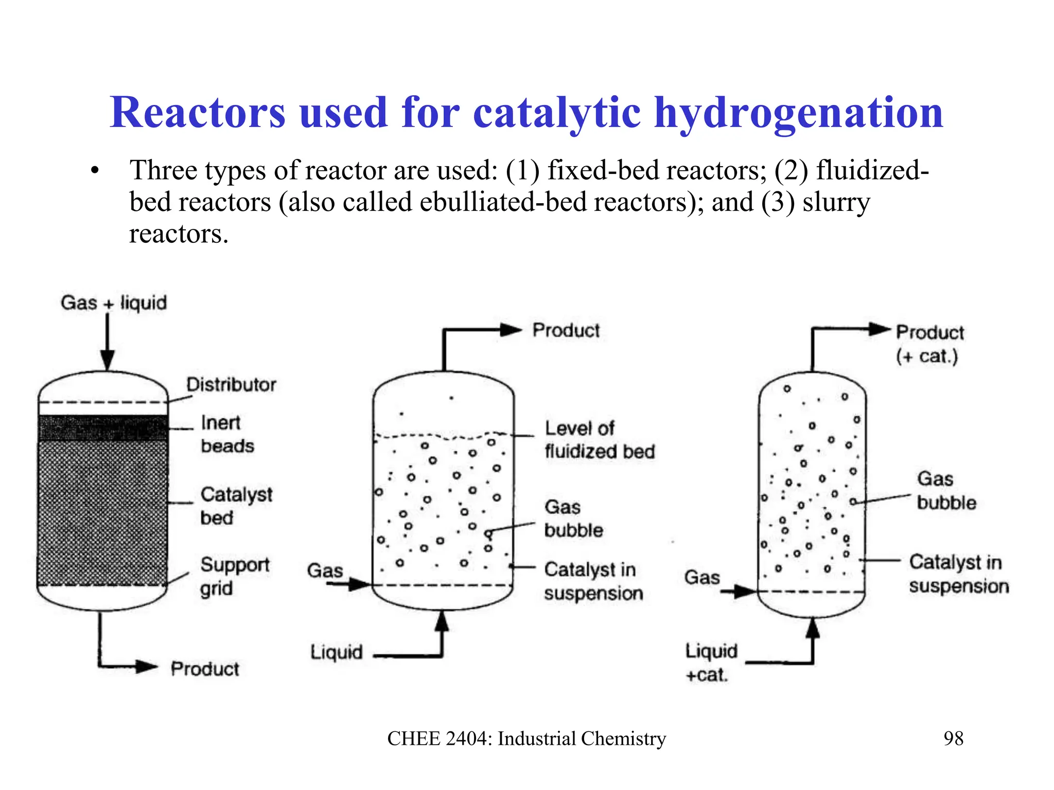 CHEE 2404: Industrial Chemistry 98
Reactors used for catalytic hydrogenation
• Three types of reactor are used: (1) fixed-bed reactors; (2) fluidized-
bed reactors (also called ebulliated-bed reactors); and (3) slurry
reactors.
 