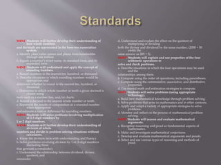 M4N1. Students will further develop their understanding of
how whole numbers
and decimals are represented in the base-ten numeration
system.
a. Identify place value names and places from hundredths
through one million.
b. Equate a number’s word name, its standard form, and its
expanded form.
M4N2. Students will understand and apply the concept of
rounding numbers.
a. Round numbers to the nearest ten, hundred, or thousand.
b. Describe situations in which rounding numbers would be
appropriate and
determine whether to round to the nearest ten, hundred, or
thousand.
c. Determine to which whole number or tenth a given decimal is
closest using
tools such as a number line, and/or charts.
d. Round a decimal to the nearest whole number or tenth.
e. Represent the results of computation as a rounded number
when appropriate
and estimate a sum or difference by rounding numbers.
M4N3. Students will solve problems involving multiplication
of 2-3 digit numbers by
1 or 2 digit numbers.
M4N4. Students will further develop their understanding of
division of whole
numbers and divide in problem solving situations without
calculators.
a. Know the division facts with understanding and fluency.
b. Solve problems involving division by 1 or 2-digit numbers
(including those
that generate a remainder).
c. Understand the relationship between dividend, divisor,
quotient, and
remainder.
d. Understand and explain the effect on the quotient of
multiplying or dividing
both the divisor and dividend by the same number. (2050 ÷ 50
yields the
same answer as 205 ÷ 5).
M4N7. Students will explain and use properties of the four
arithmetic operations to
solve and check problems.
a. Describe situations in which the four operations may be used
and the
relationships among them.
b. Compute using the order of operations, including parentheses.
c. Compute using the commutative, associative, and distributive
properties.
d. Use mental math and estimation strategies to compute.
M4P1. Students will solve problems (using appropriate
technology).
a. Build new mathematical knowledge through problem solving.
b. Solve problems that arise in mathematics and in other contexts.
c. Apply and adapt a variety of appropriate strategies to solve
problems.
d. Monitor and reflect on the process of mathematical problem
solving.
M4P2. Students will reason and evaluate mathematical
arguments.
a. Recognize reasoning and proof as fundamental aspects of
mathematics.
b. Make and investigate mathematical conjectures.
c. Develop and evaluate mathematical arguments and proofs.
d. Select and use various types of reasoning and methods of
proof.
 