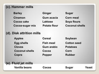 (c). Hammer mills
Barley Ginger Sugar
Cinamon Gum acacia Corn meal
Cocoa cake Laktose Soya flours
Cocoa-sugar mix Potato flour Coconut shells
(d). Disk attrition mills
Apples Cereal Soybean
Egg shells Fish meal Cotton seed
Cloves Gum arabic Potatoes
Coconut shells Cocoa Corn
Copra Pepper Rubber
(e). Fluid jet mills
Vanilla beans Cocoa Sugar Yeast
 