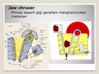  Jaw chruser
◦ Prinsip seperti gigi geraham menghancurkan
makanan
 