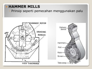  HAMMER MILLS
◦ Prinsip seperti pemecahan menggunakan palu
 