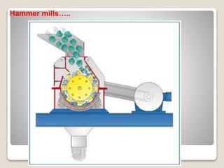 Hammer mills…..
 