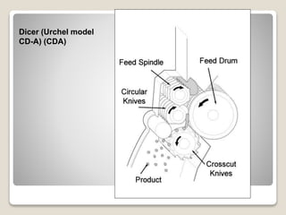Dicer (Urchel model
CD-A) (CDA)
 