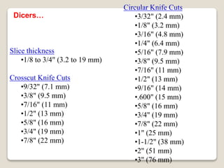 Slice thickness
•1/8 to 3/4" (3.2 to 19 mm)
Crosscut Knife Cuts
•9/32" (7.1 mm)
•3/8" (9.5 mm)
•7/16" (11 mm)
•1/2" (13 mm)
•5/8" (16 mm)
•3/4" (19 mm)
•7/8" (22 mm)
Circular Knife Cuts
•3/32" (2.4 mm)
•1/8" (3.2 mm)
•3/16" (4.8 mm)
•1/4" (6.4 mm)
•5/16" (7.9 mm)
•3/8" (9.5 mm)
•7/16" (11 mm)
•1/2" (13 mm)
•9/16" (14 mm)
•.600" (15 mm)
•5/8" (16 mm)
•3/4" (19 mm)
•7/8" (22 mm)
•1" (25 mm)
•1-1/2" (38 mm)
•2" (51 mm)
•3" (76 mm)
Dicers…
 
