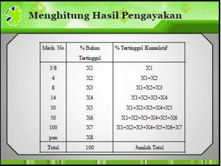 Mesin pengecil ukuran