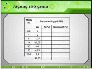 Mesin pengecil ukuran