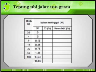 Mesin pengecil ukuran