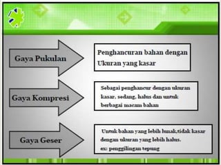 Mesin pengecil ukuran