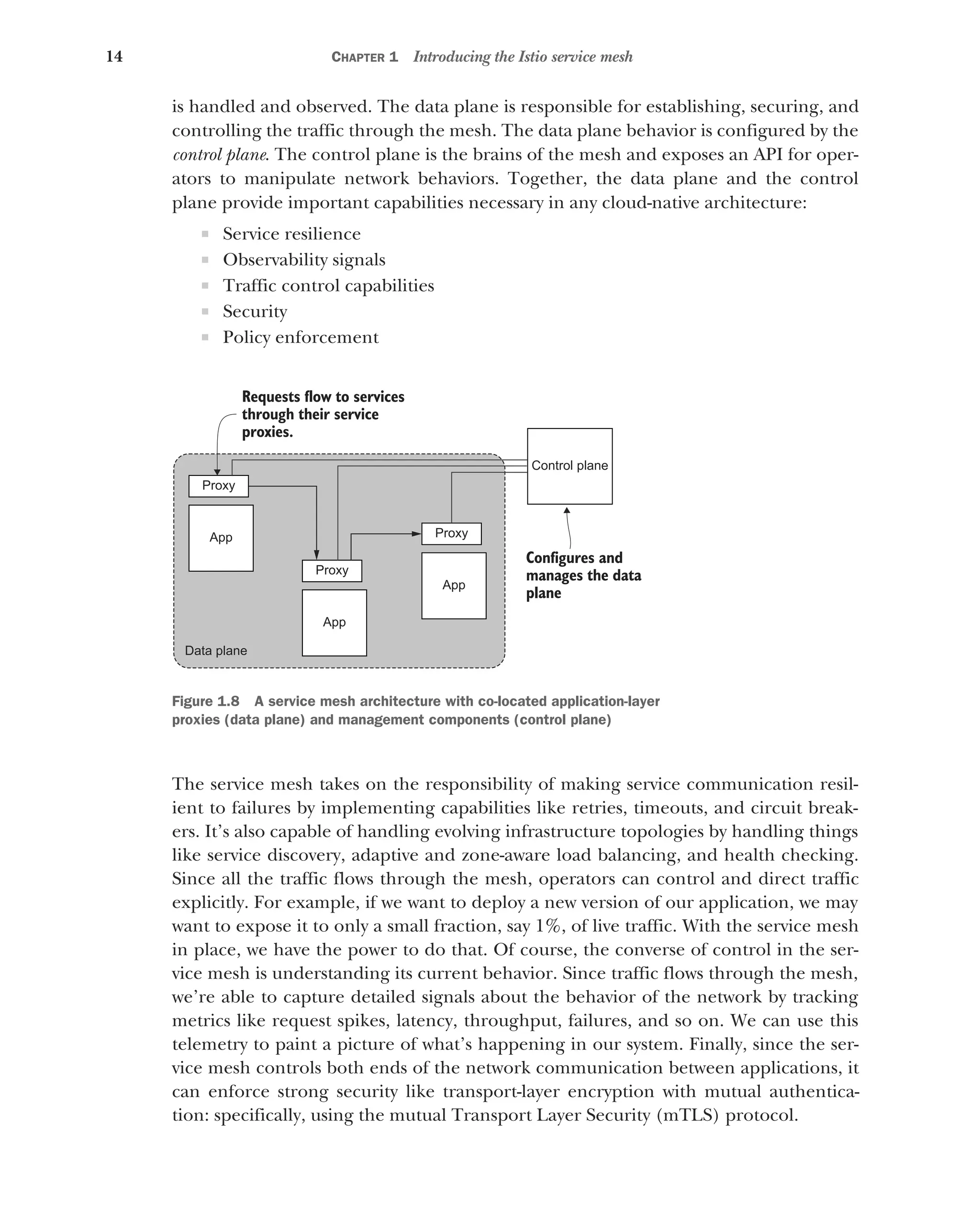 14 CHAPTER 1 Introducing the Istio service mesh
is handled and observed. The data plane is responsible for establishing, securing, and
controlling the traffic through the mesh. The data plane behavior is configured by the
control plane. The control plane is the brains of the mesh and exposes an API for oper-
ators to manipulate network behaviors. Together, the data plane and the control
plane provide important capabilities necessary in any cloud-native architecture:
 Service resilience
 Observability signals
 Traffic control capabilities
 Security
 Policy enforcement
Figure 1.8 A service mesh architecture with co-located application-layer
proxies (data plane) and management components (control plane)
The service mesh takes on the responsibility of making service communication resil-
ient to failures by implementing capabilities like retries, timeouts, and circuit break-
ers. It’s also capable of handling evolving infrastructure topologies by handling things
like service discovery, adaptive and zone-aware load balancing, and health checking.
Since all the traffic flows through the mesh, operators can control and direct traffic
explicitly. For example, if we want to deploy a new version of our application, we may
want to expose it to only a small fraction, say 1%, of live traffic. With the service mesh
in place, we have the power to do that. Of course, the converse of control in the ser-
vice mesh is understanding its current behavior. Since traffic flows through the mesh,
we’re able to capture detailed signals about the behavior of the network by tracking
metrics like request spikes, latency, throughput, failures, and so on. We can use this
telemetry to paint a picture of what’s happening in our system. Finally, since the ser-
vice mesh controls both ends of the network communication between applications, it
can enforce strong security like transport-layer encryption with mutual authentica-
tion: specifically, using the mutual Transport Layer Security (mTLS) protocol.
Data plane
Proxy
App
Proxy
App
Proxy
App
Control plane
Requests flow to services
through their service
proxies.
Configures and
manages the data
plane
 