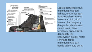 Sepatu berfungsi untuk
melindungi kita dari
bahaya, umumnya agar
tidak terpeleset karena
becek atau licin, tidak
bersentuhan langsung
dengan benda panas an
cairan kimia, tidak
terkena sengatan listrik,
dan sepatu ini
kebanyakan dilapisi metal
sehingga dapat
melindungi kaki dari
benda tajam atau berat.
 